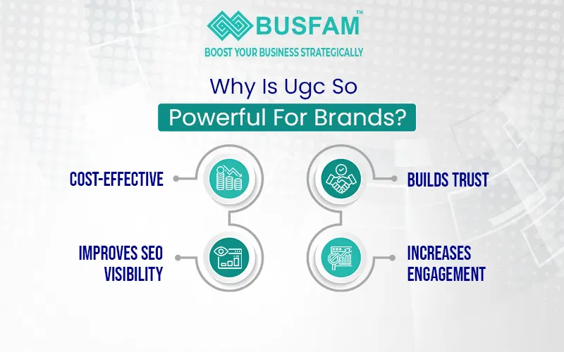 Digital marketing services in Kolkata