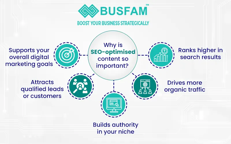 digital marketing agency in Kolkata