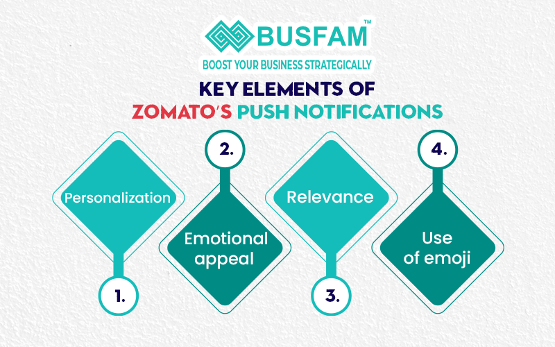 social media marketing agency