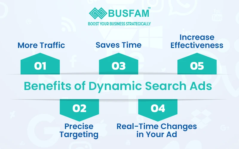 PPC Agency in Kolkata